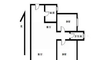 解析大寺彩虹城限價房 正規公司代理簽約的優勢與風險提示
